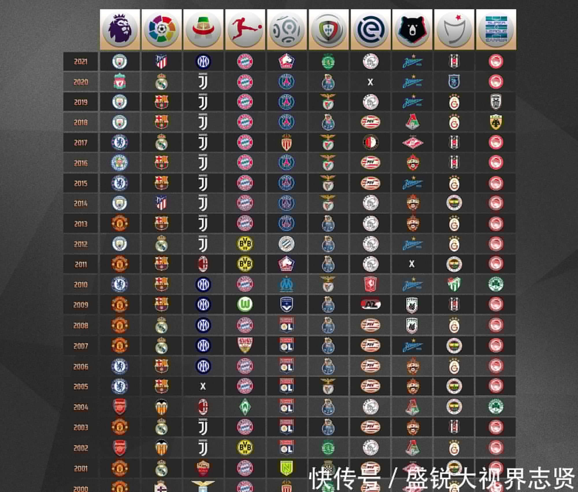在线教